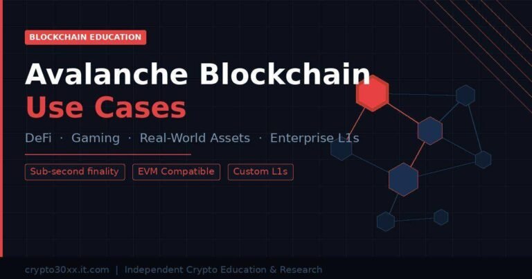 Avalanche blockchain use cases including DeFi, gaming, real-world assets, and enterprise L1s