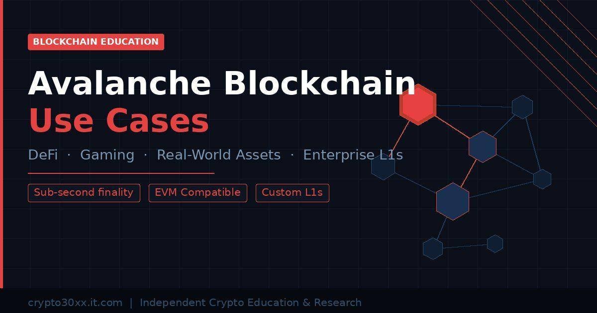 Avalanche blockchain use cases including DeFi, gaming, real-world assets, and enterprise L1s