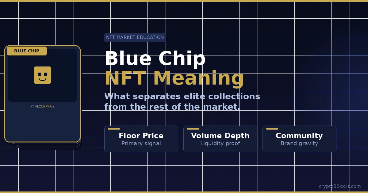 Blue chip NFT meaning illustrated with a ranked card stack showing floor price, volume depth, and community as key signals
