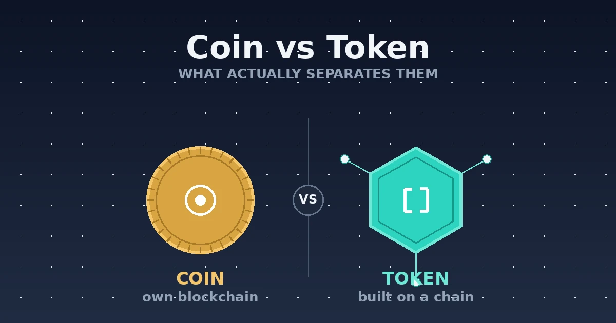 Coin vs token comparison graphic: a round coin icon beside a hexagonal token icon on a dark blockchain background
