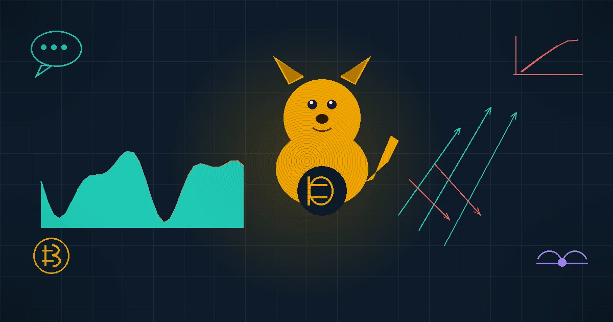 Dogecoin price factors infographic — Shiba Inu silhouette with price chart, BTC symbol, supply curve, and social signal icons on dark back