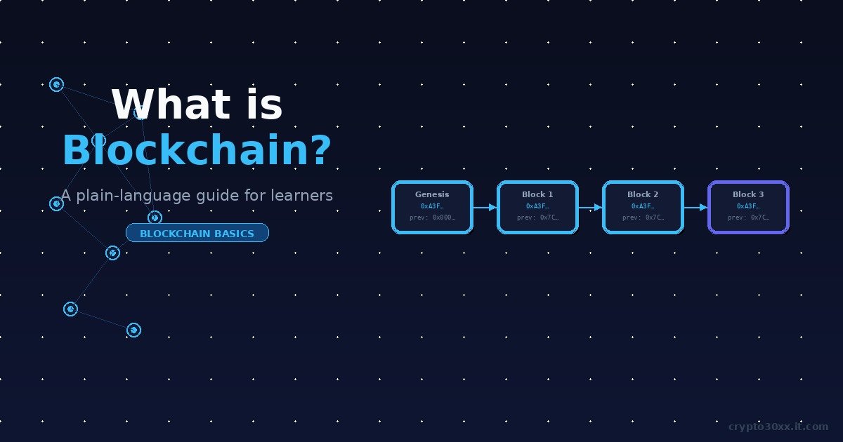 Blockchain explained in simple words — block chain diagram with connected nodes