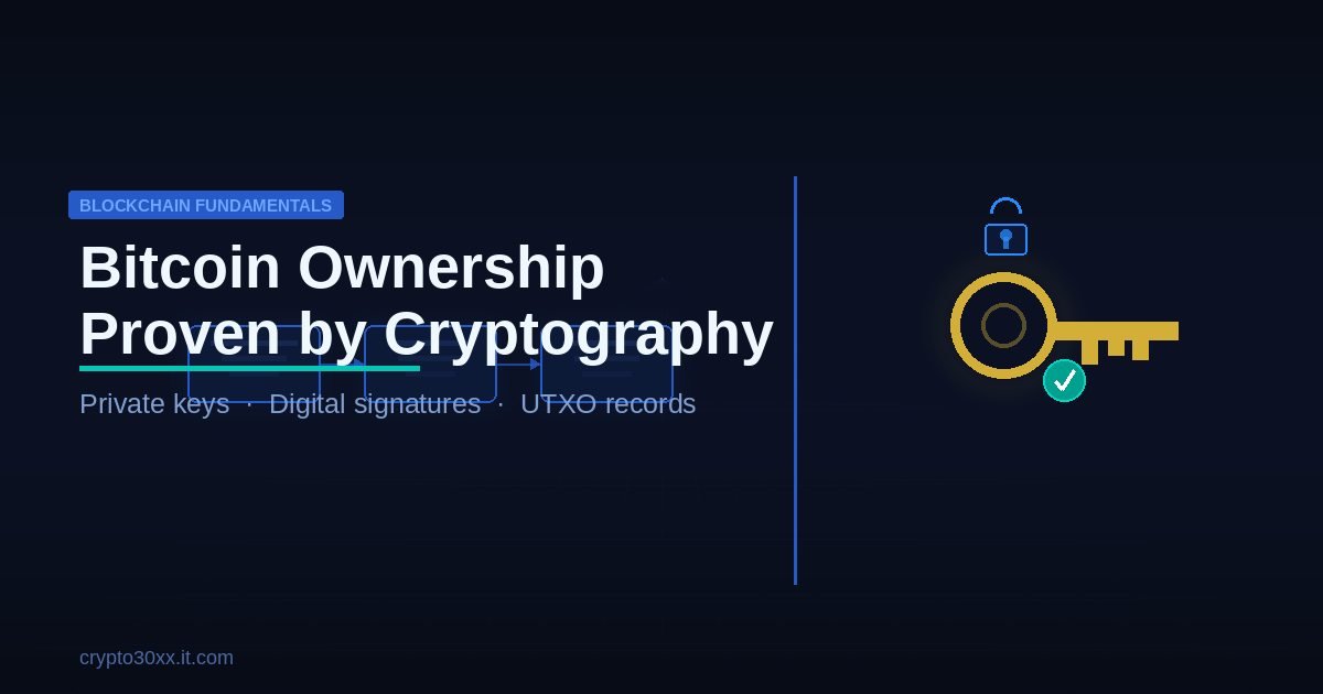 How bitcoin ownership is proven: a gold key with a lock icon and verified checkmark against a dark blockchain background