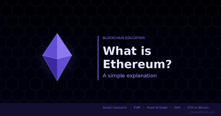 What is Ethereum — stylized ETH diamond logo with dark blue background and blockchain education headline