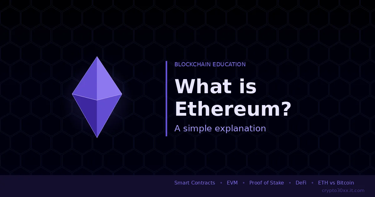 What is Ethereum — stylized ETH diamond logo with dark blue background and blockchain education headline